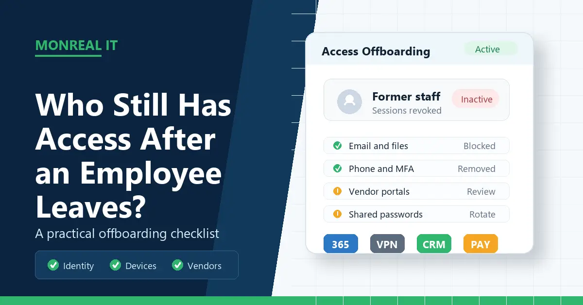 Who Still Has Access After an Employee Leaves Feature Image WEBP